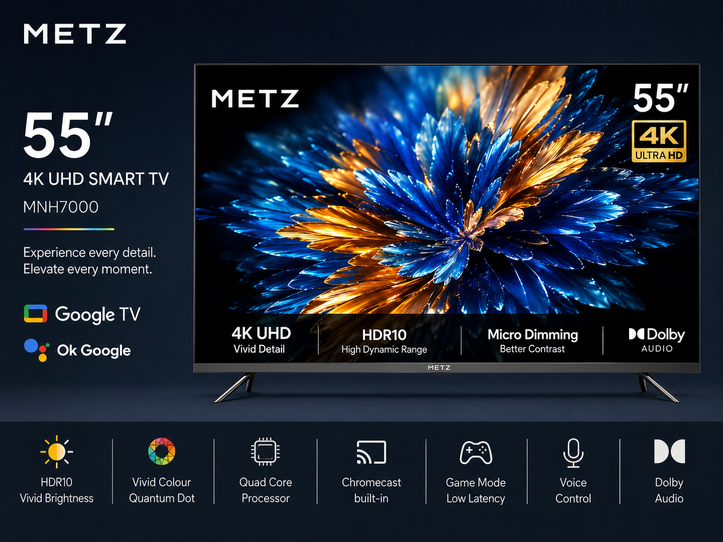 METZ-55MNH7000Z