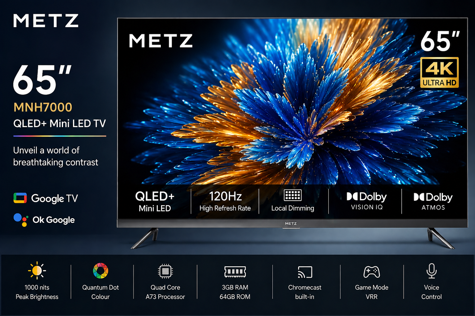 METZ-65MNH7000Z