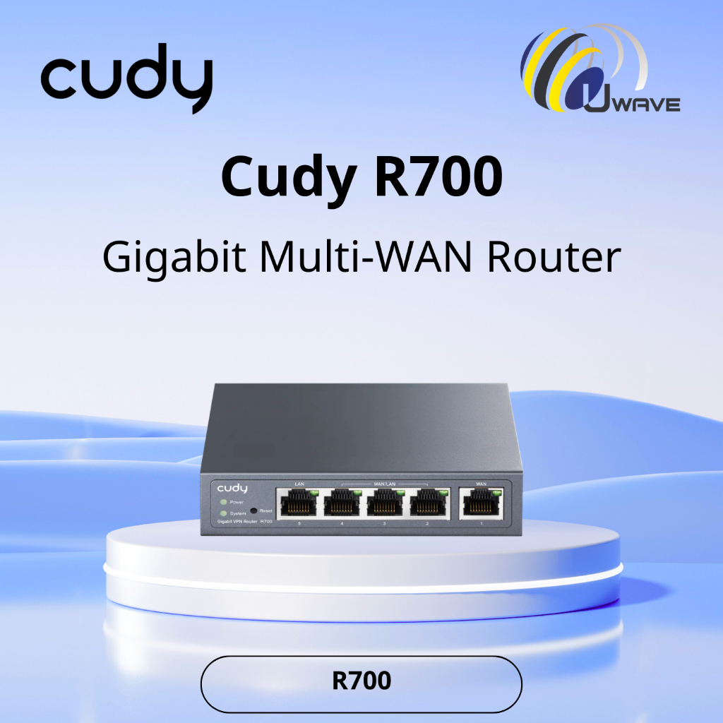 CUDY R700